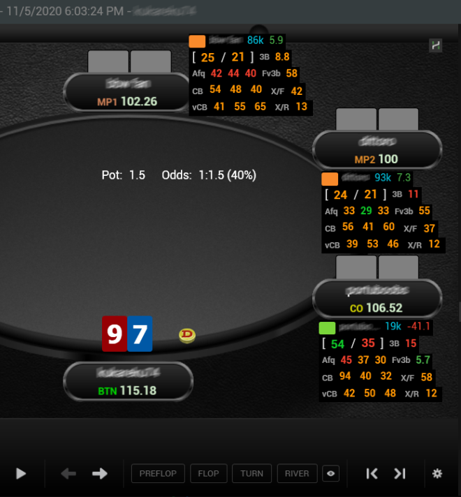 Get advanced PokerStars HUD for free Hand2Note Guide