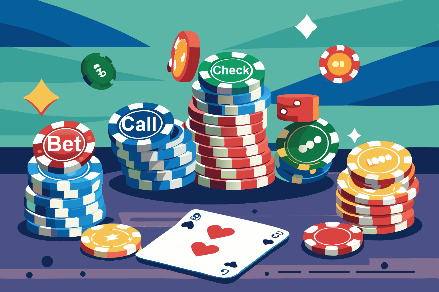 Poker actions - Check, Fold, Call, Raise, Bet