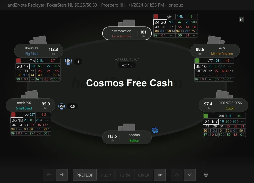 Cosmos Free Cash Poker HUD