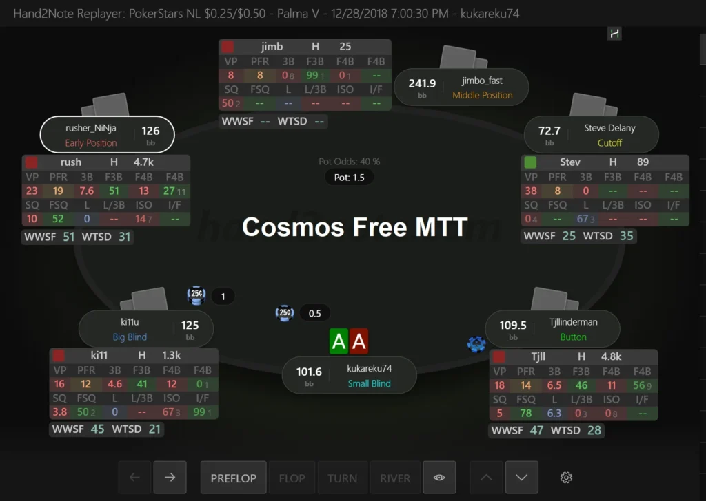 Cosmos Free MTT Poker HUD