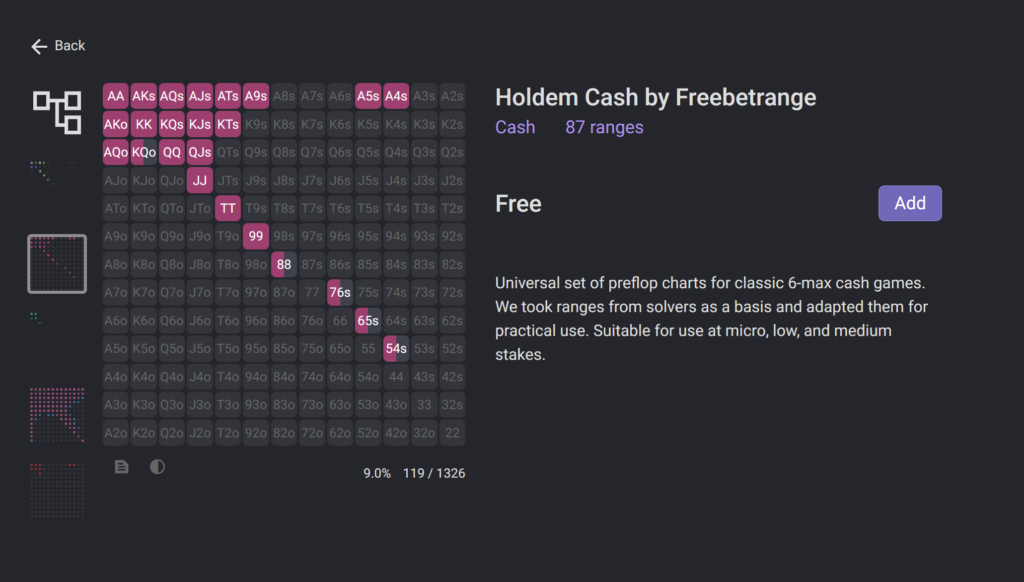 No Limit Texas Holdem Cash Preflop Charts