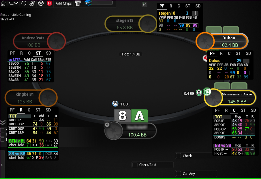 PokerStars HUD