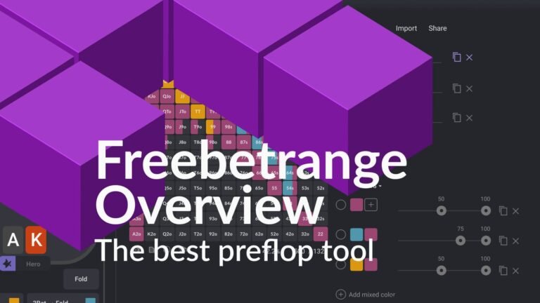The Best Poker Preflop Charts Software – FreeBetRange Overview