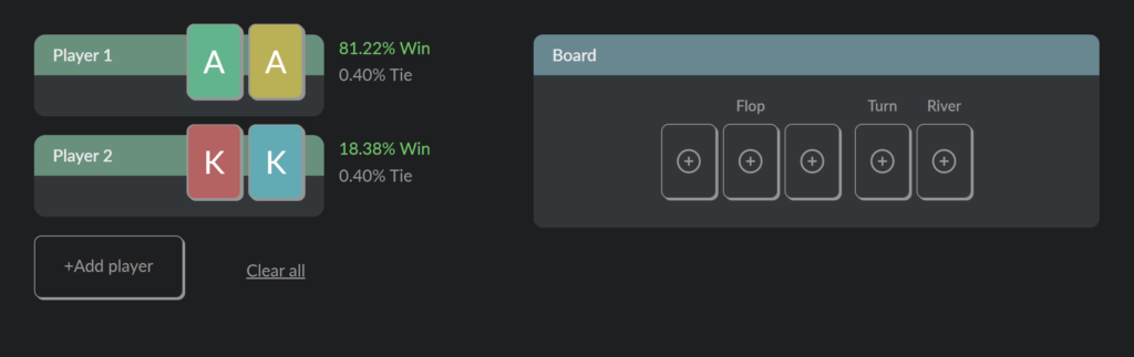 pocket aces equity against pocket kings