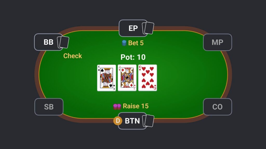 poker actions