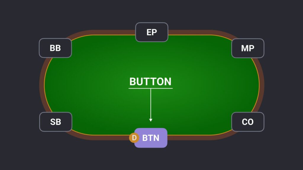 poker dealer button