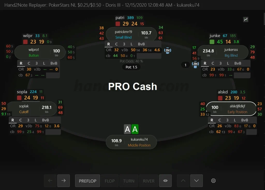 pro cash hand2note hud