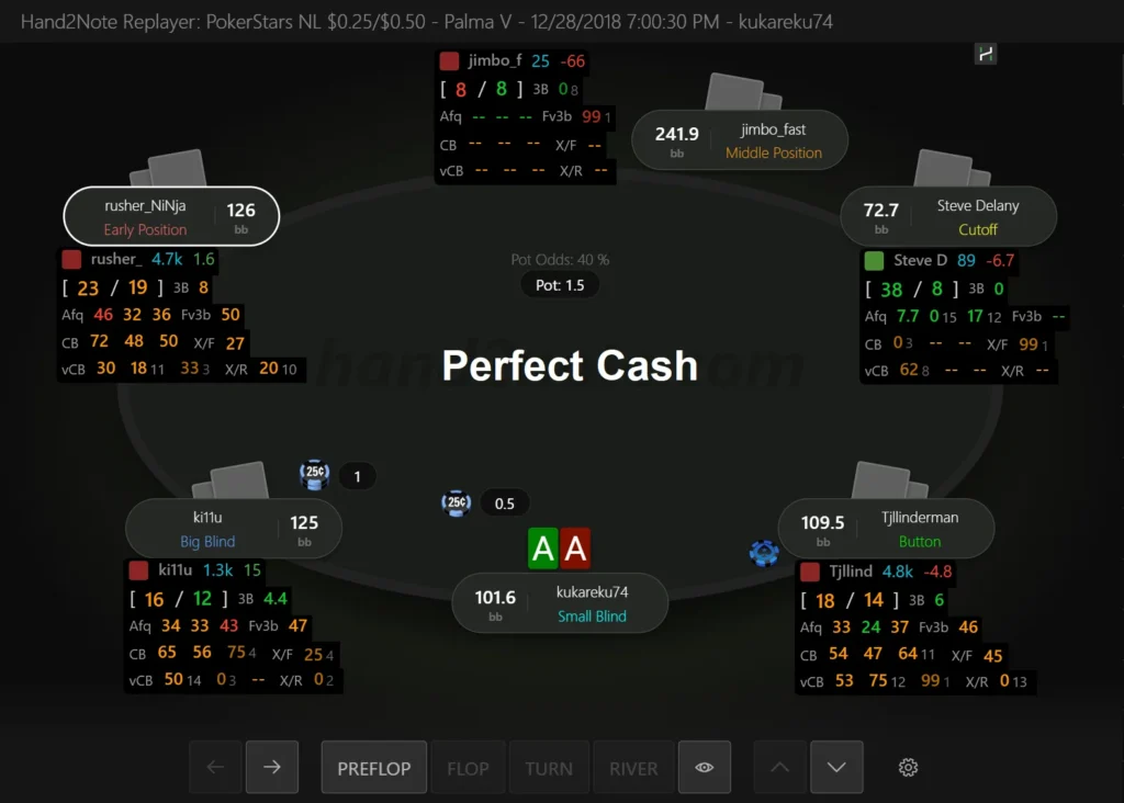 perfect cash hand2note hud