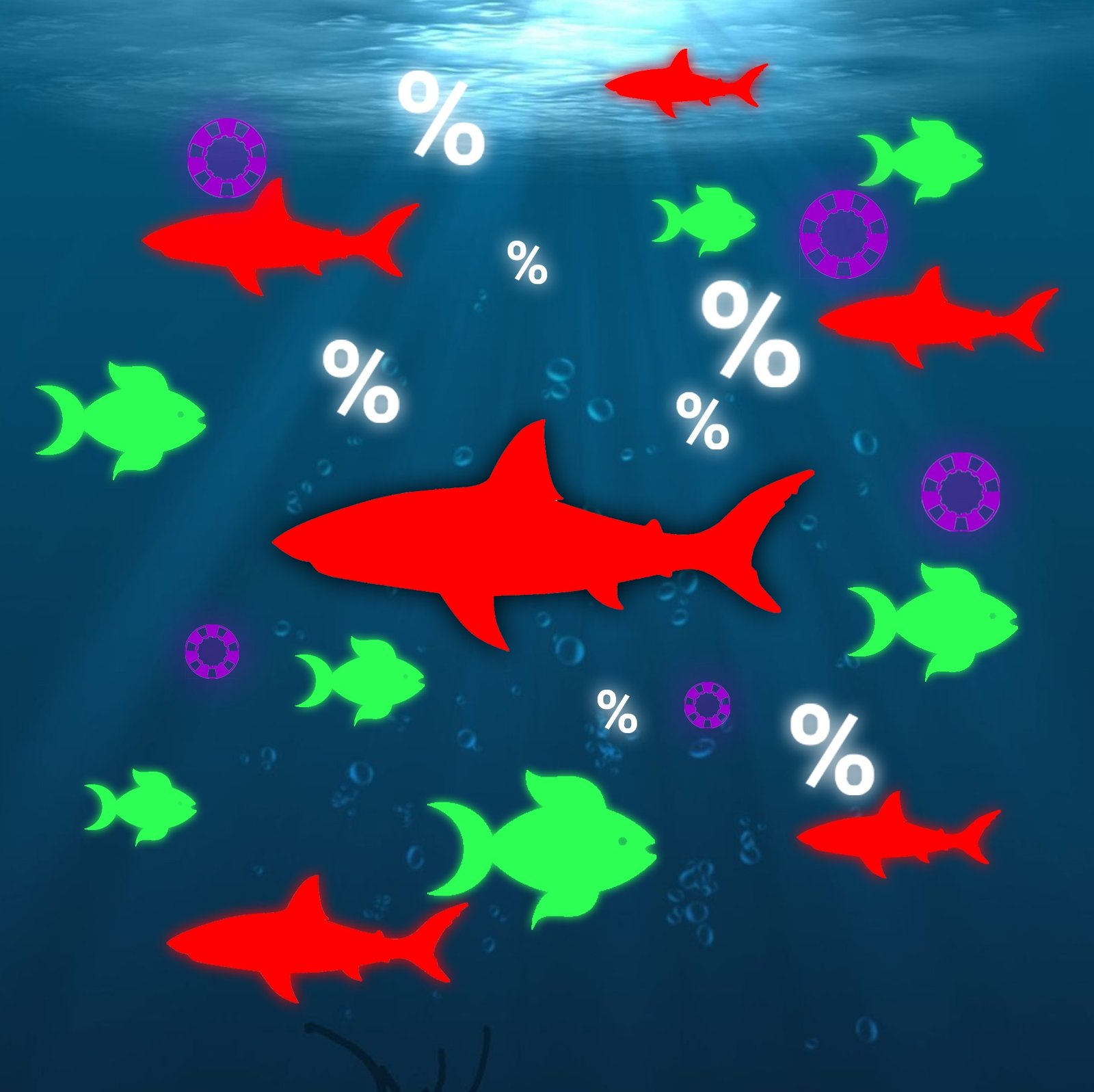 Analyse der Tischwahl und des Spiels gegen Fische mit Hand2Note