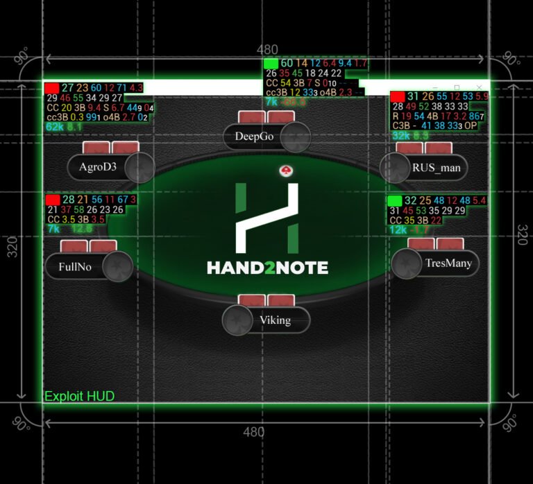 HUD Displaying Settings in Hand2Note