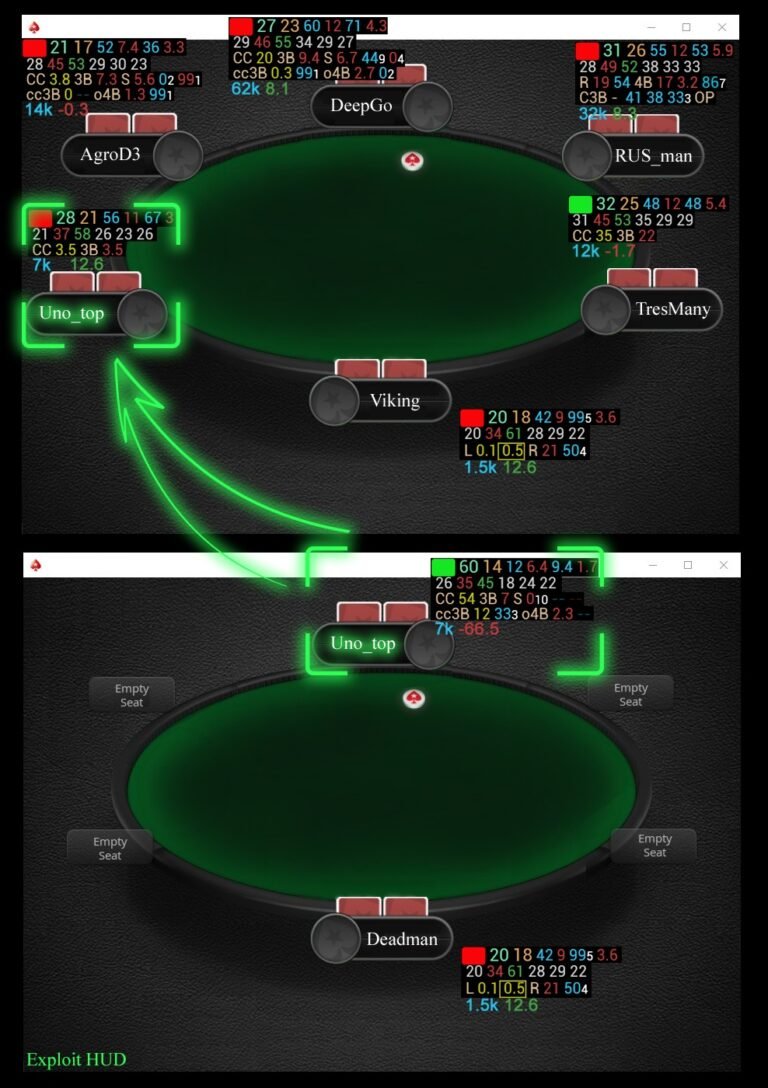 How to Differ Fish from Heads-Up Player at 3+max Tables with Hand2Note