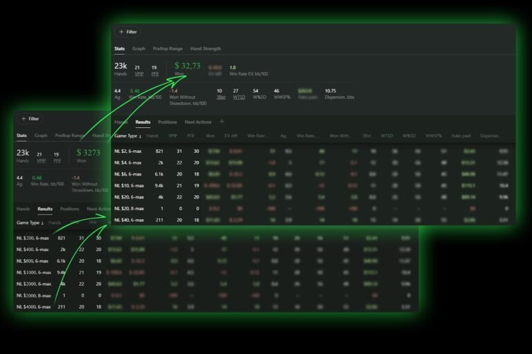 Currency Display Settings in Hand2Note