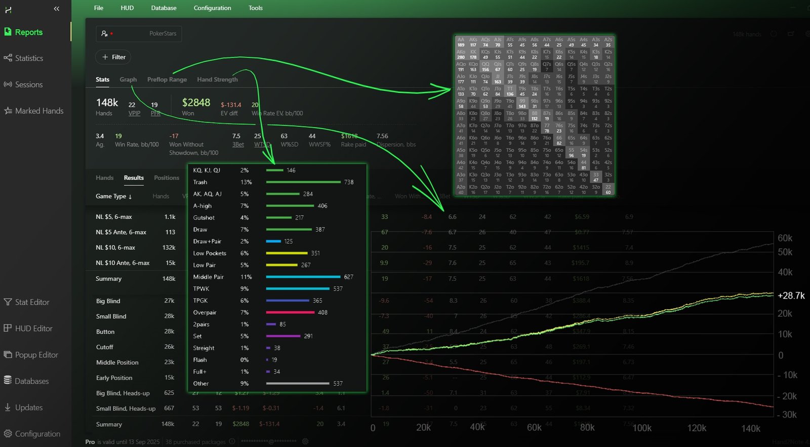 Инструмент “Отчеты” в Hand2note