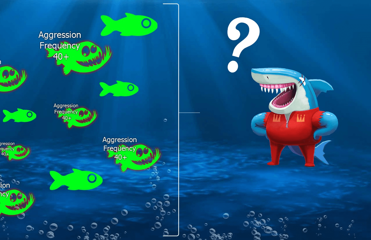 Analyzing Loose-Aggressive Recreational Players with Hand2Note