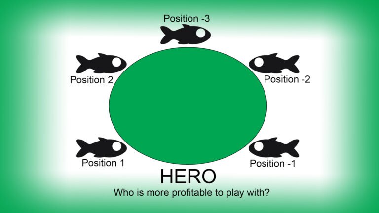 Analyzing Play by Distance to Fish Using Hand2Note