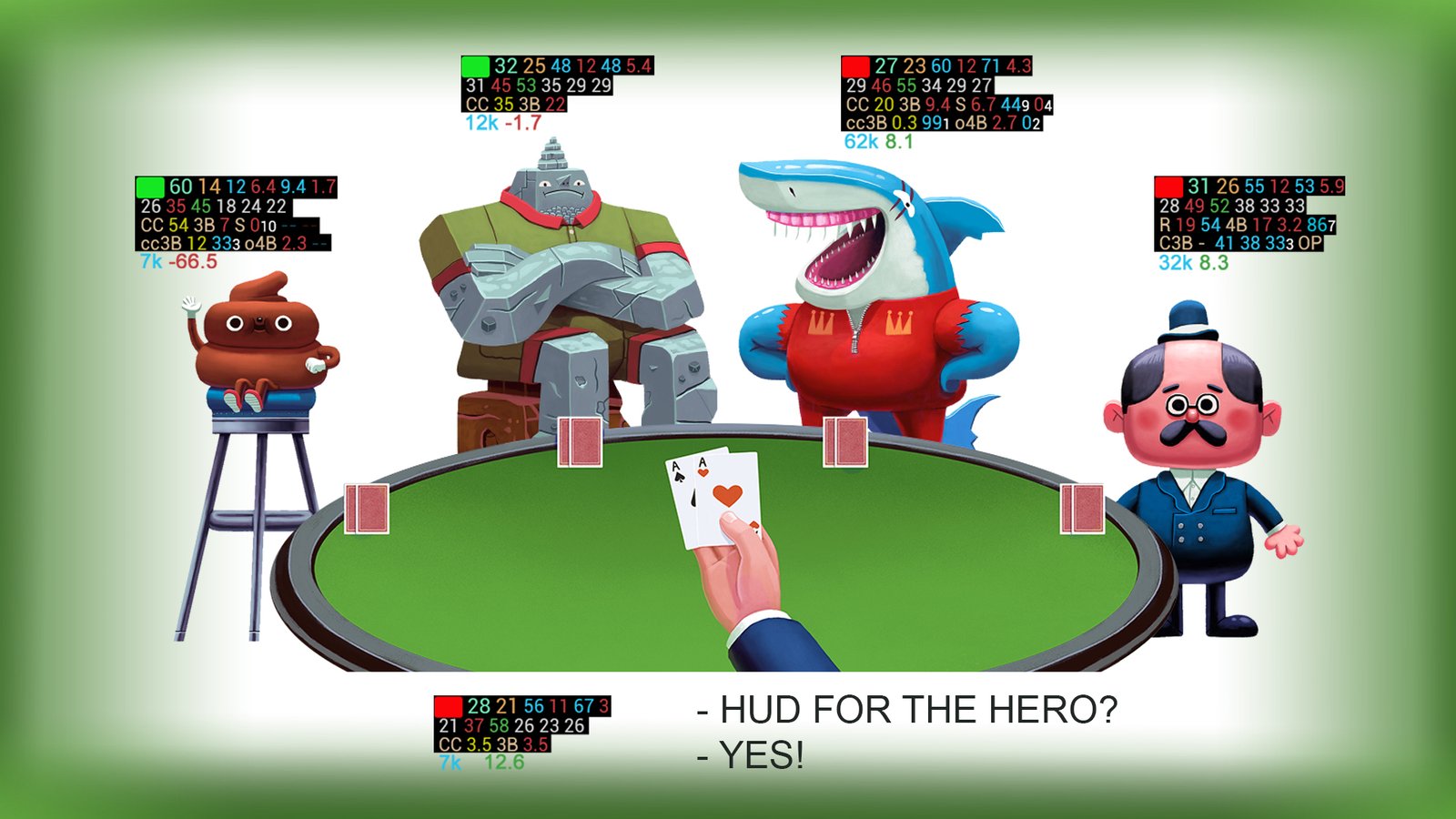 Anzeige des HUDs auf Hero