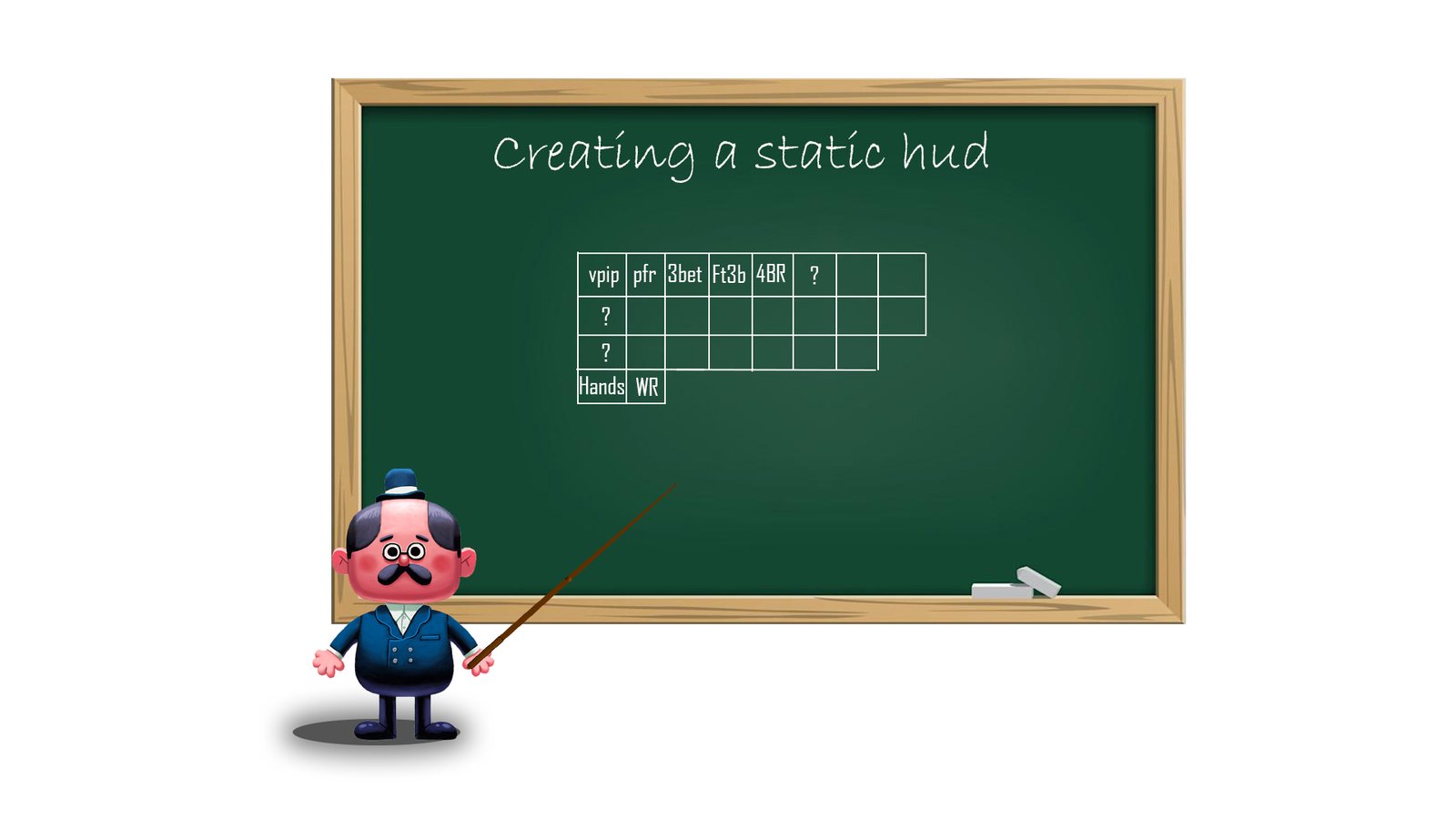 HUD-Editor Teil 2: Erstellen eines statischen HUDs