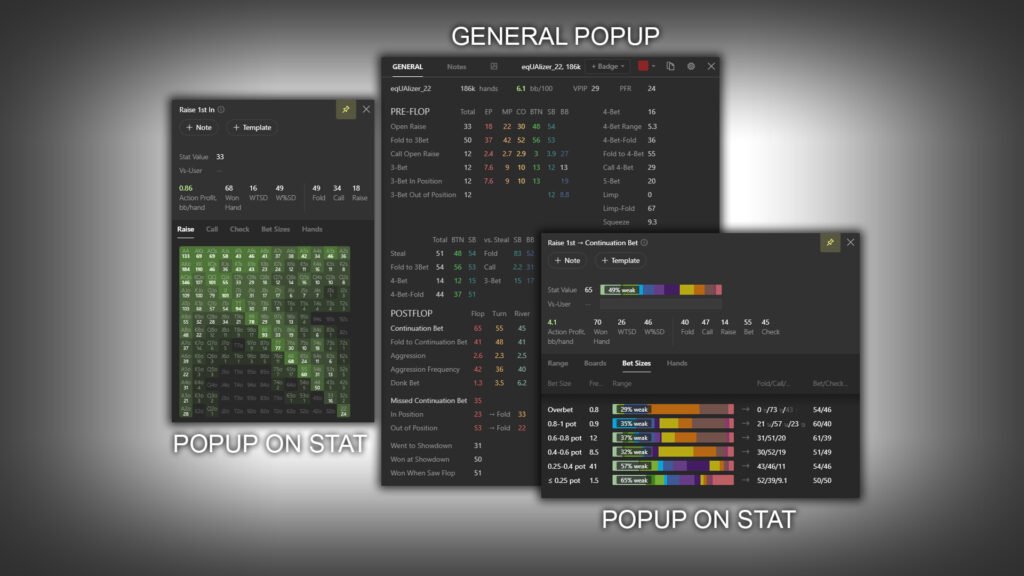 Расширенный попап на стат