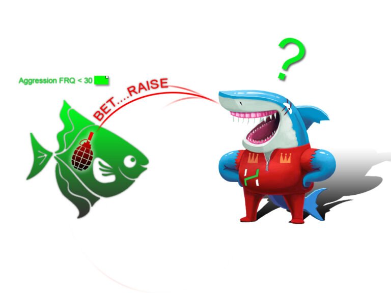 Why Aggression from Passive Fish is Dangerous