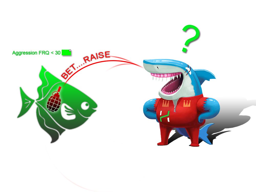 Почему опасна агрессия от пассивных фишей