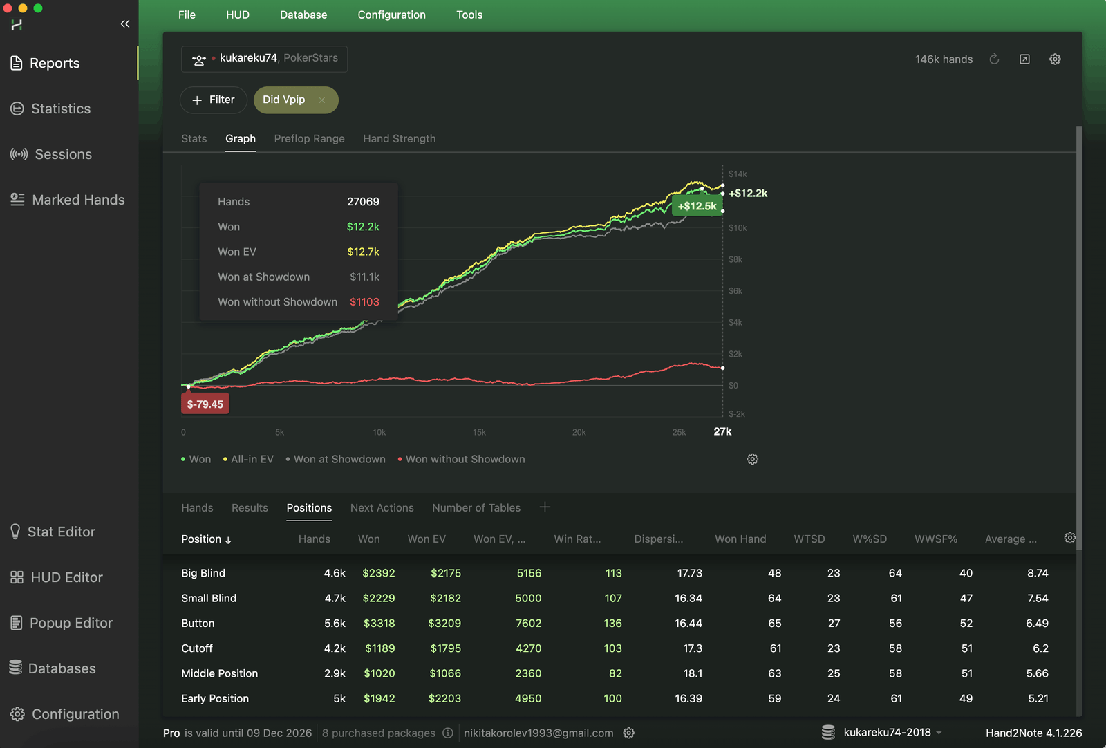 Hand2Note Reports feature