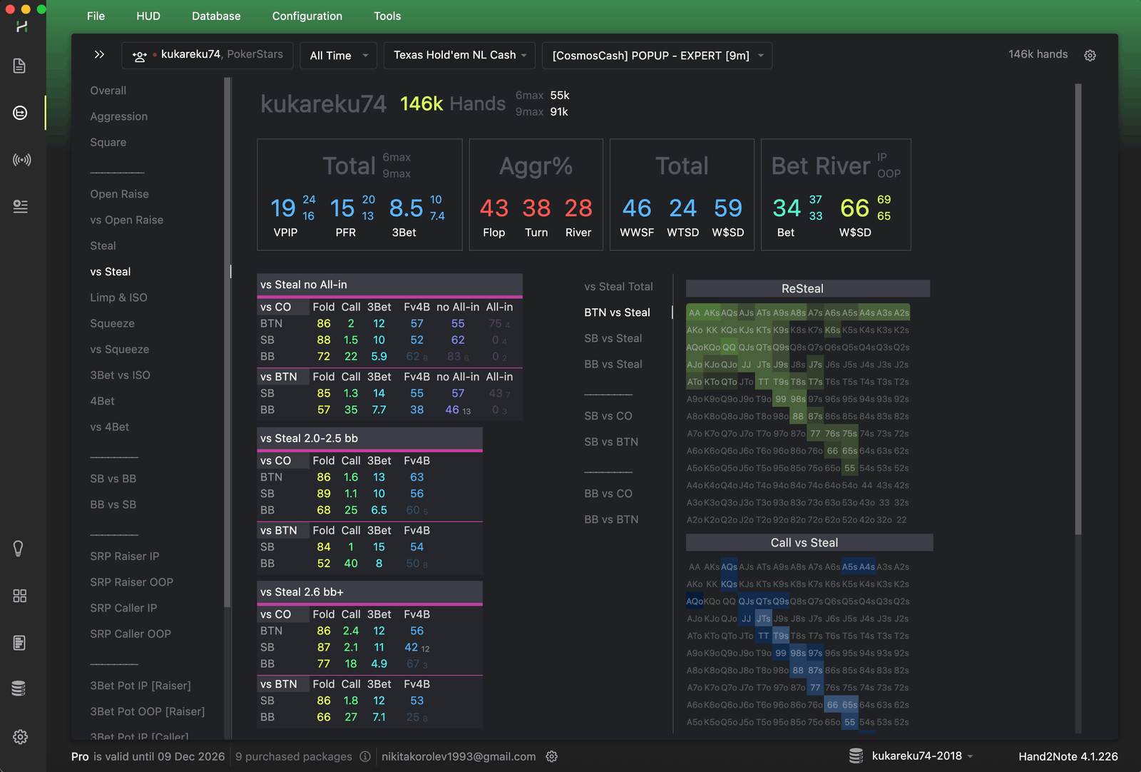 Hand2Note Statistics feature