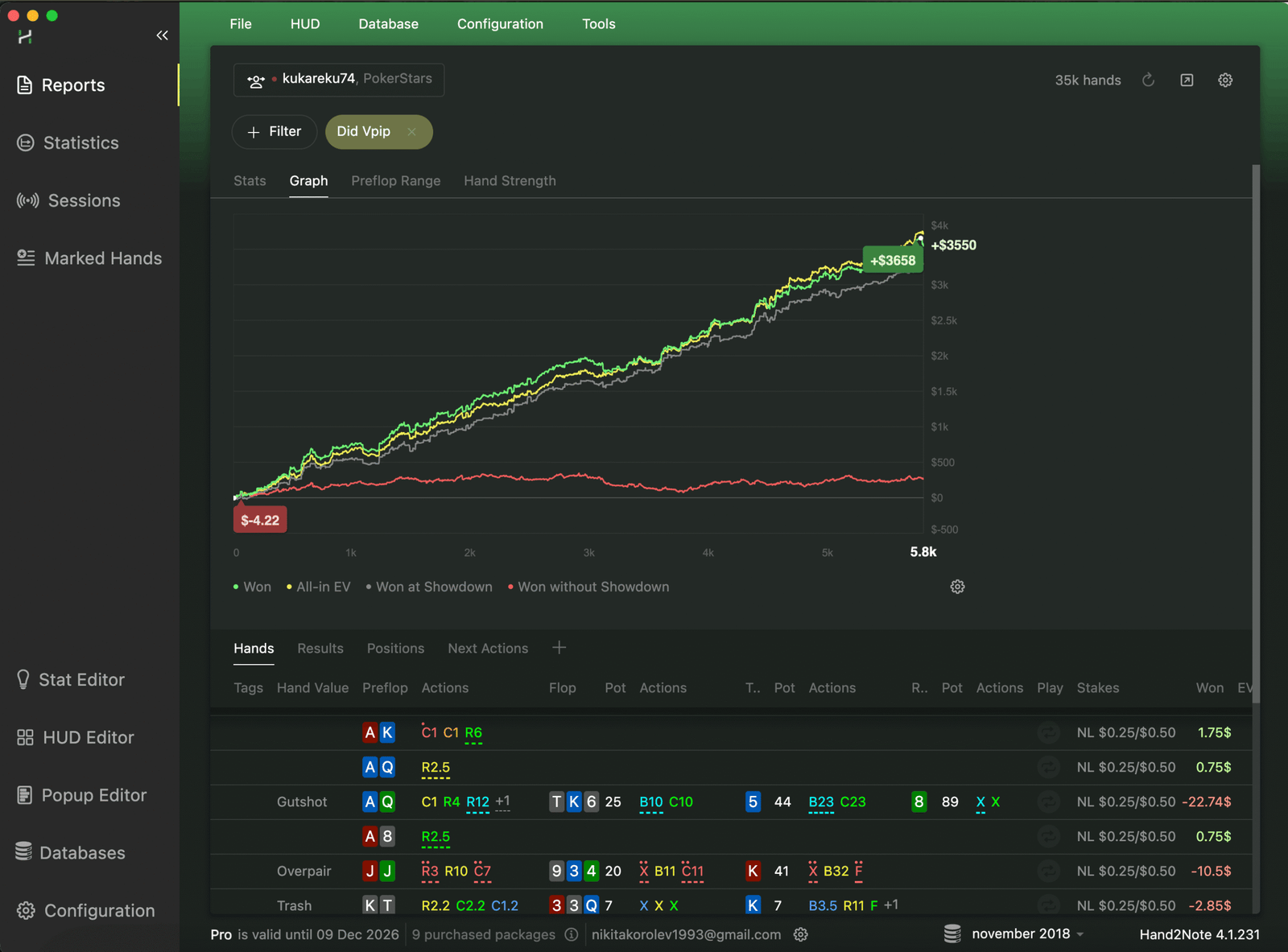 Hand2Note 4 パフォーマンス