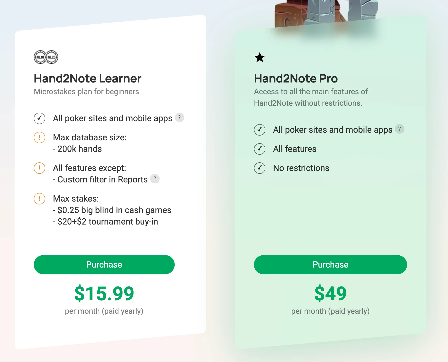Hand2Note License Options — subscription plans and stake limits overview