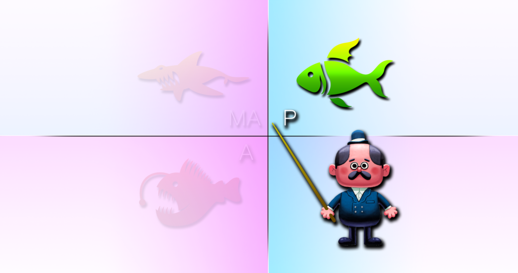 Основы эксплойта: профиль пассивного игрока