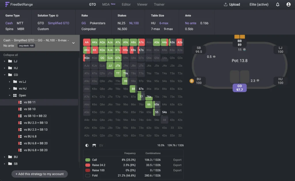 Freebetrange — GTO-Bereich