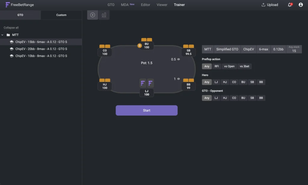Freebetrange — Trainer