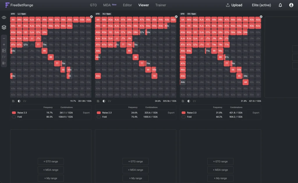 Freebetrange — Viewer-Bereich