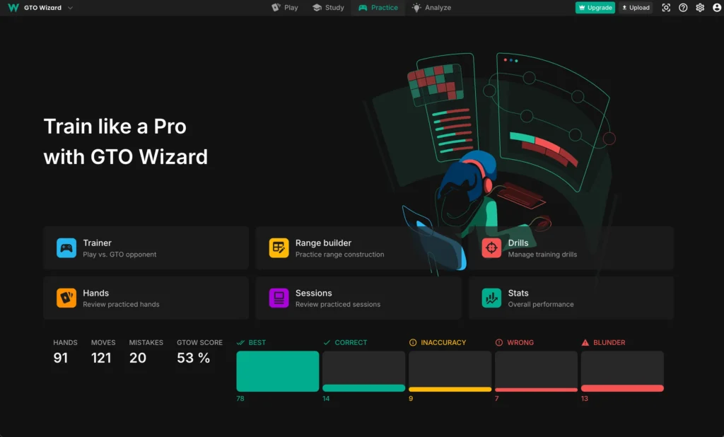 GTO Wizard — entrenamiento GTO