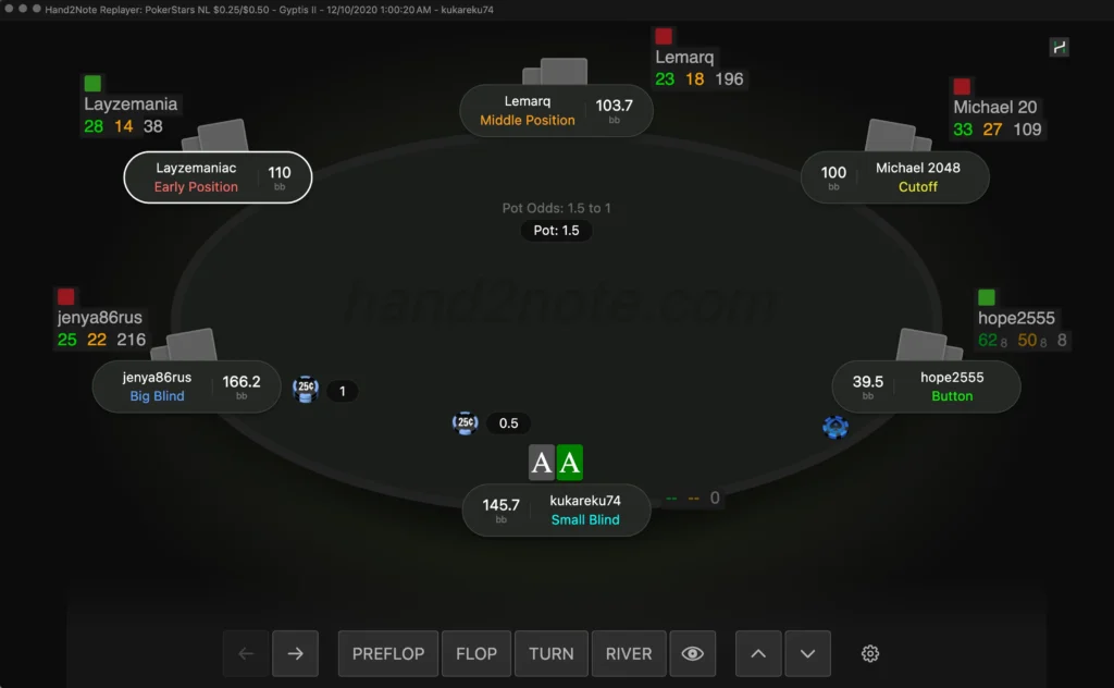 Hand2Note HUD in replayer on macos